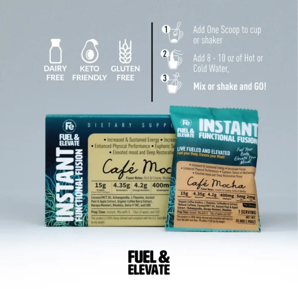 Fuel & Elevate Cafe Mocha